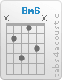 Chord Bm6 (x,2,4,1,3,x)